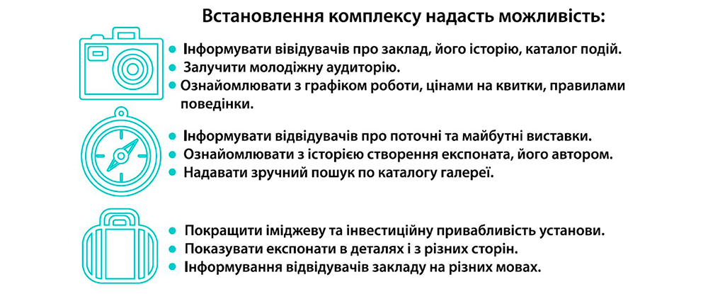 InfoTouch: Музей